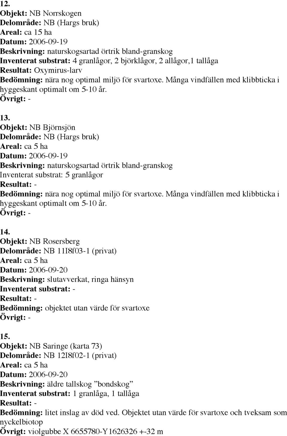 Objekt: NB Björnsjön Delområde: NB (Hargs bruk) Datum: 2006-09-19 Beskrivning: naturskogsartad örtrik bland-granskog Inventerat substrat: 5 granlågor Bedömning: nära nog optimal miljö för svartoxe.