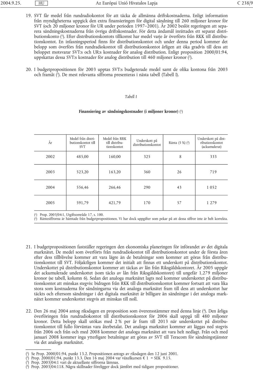 År 2002 beslöt regeringen att separera sändningskostnaderna från övriga driftskostnader. För detta ändamål inrättades ett separat distributionskonto ( 1 ).