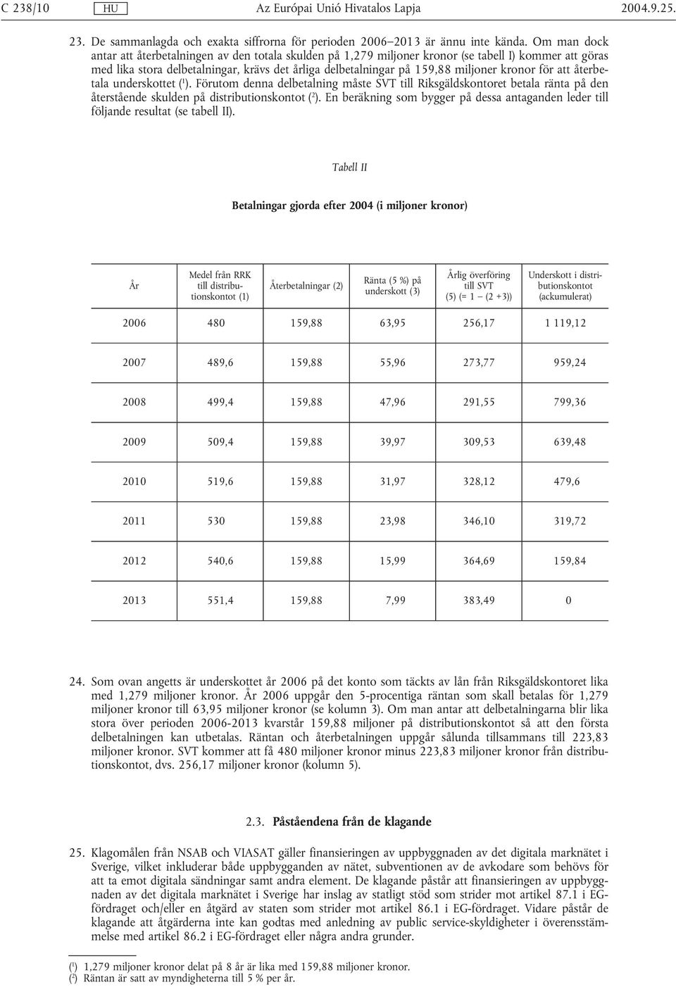 kronor för att återbetala underskottet ( 1 ). Förutom denna delbetalning måste SVT till Riksgäldskontoret betala ränta på den återstående skulden på distributionskontot ( 2 ).