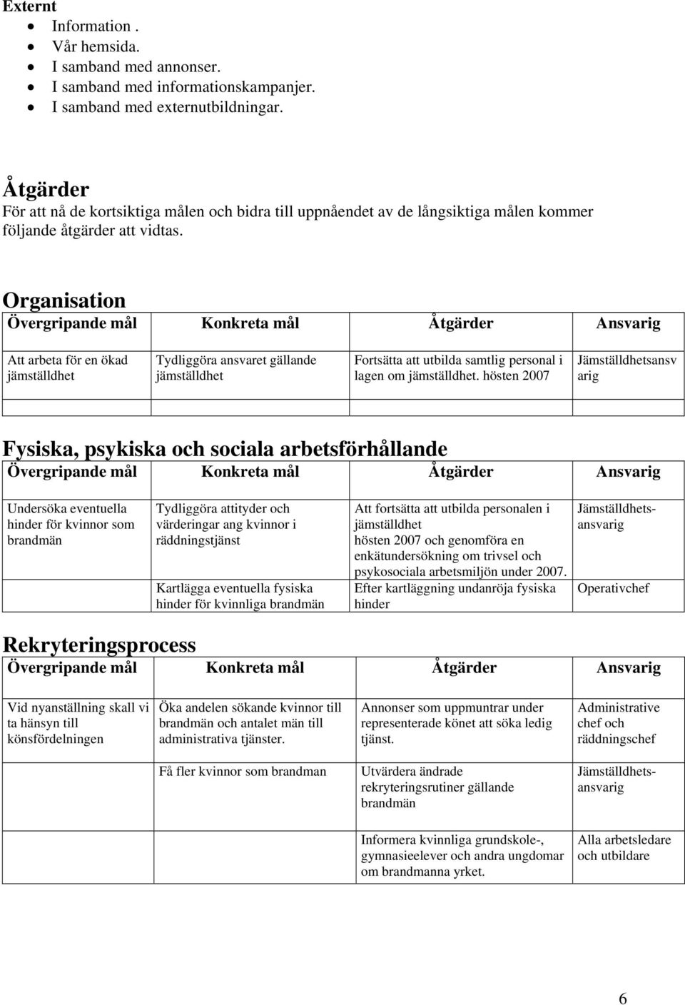 Organisation Att arbeta för en ökad jämställdhet Tydliggöra ansvaret gällande jämställdhet Fortsätta att utbilda samtlig personal i lagen om jämställdhet.