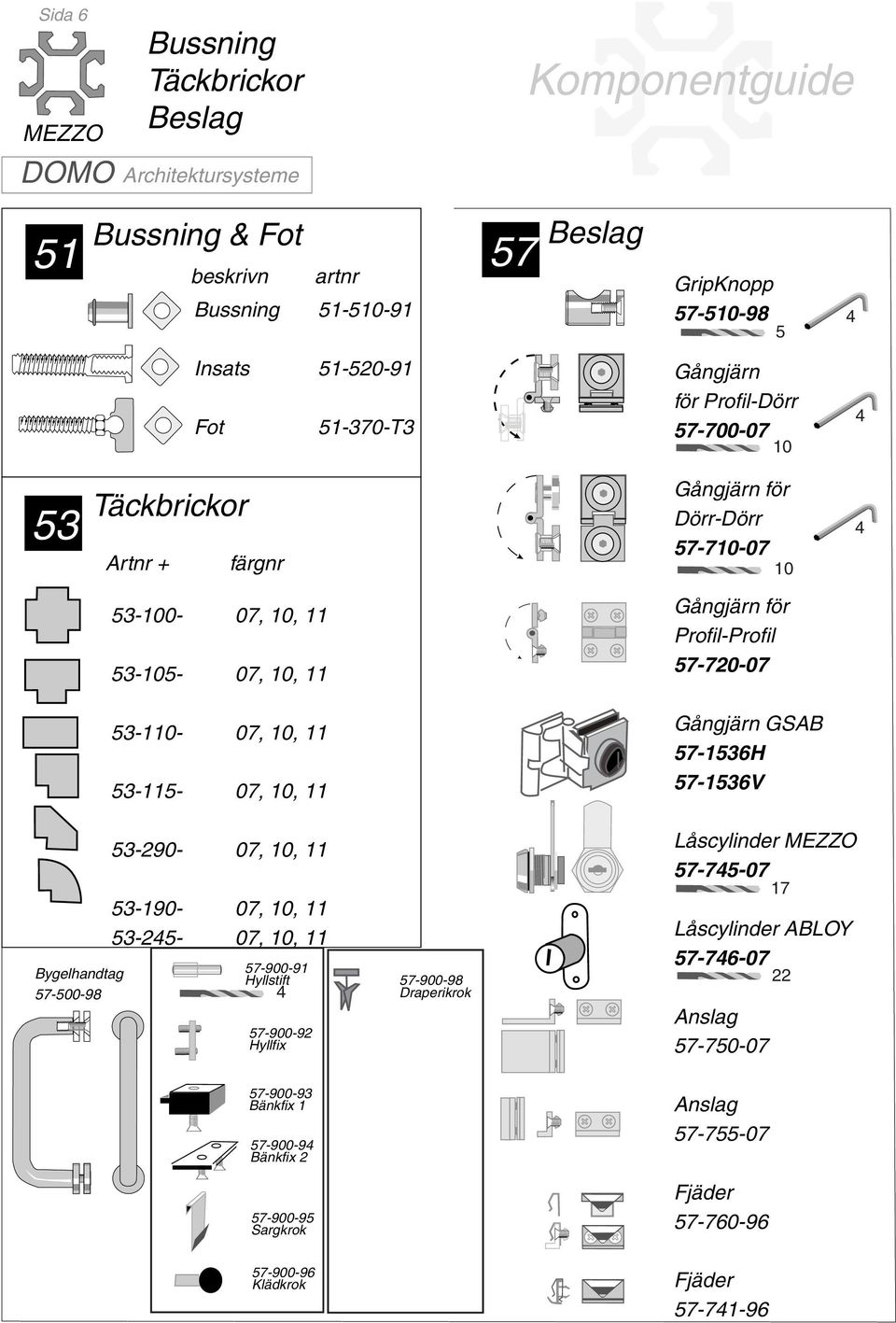 57-720-07 Gångjärn GSAB 57-1536H 57-1536V Bygelhandtag 57-500-98 53-290- 07, 10, 11 53-190- 07, 10, 11 53-25- 07, 10, 11 57-900-91 Hyllstift 57-900-92 Hyllfix 57-900-93 Bänkfix 1