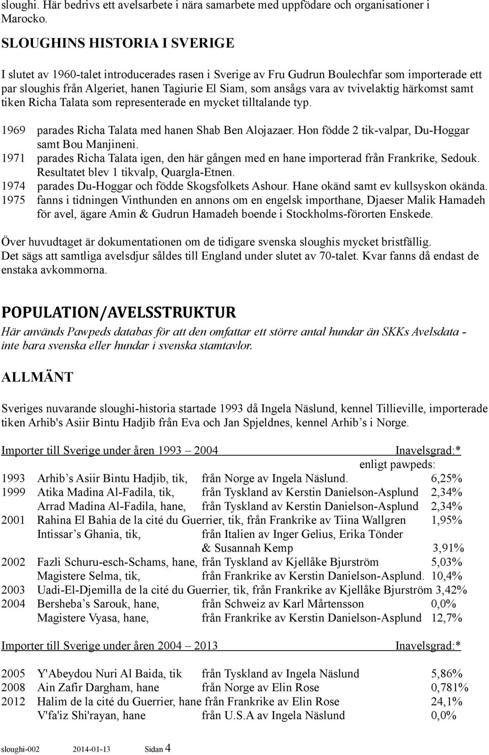 tvivelaktig härkomst samt tiken Richa Talata som representerade en mycket tilltalande typ. 1969 parades Richa Talata med hanen Shab Ben Alojazaer. Hon födde 2 tik-valpar, Du-Hoggar samt Bou Manjineni.