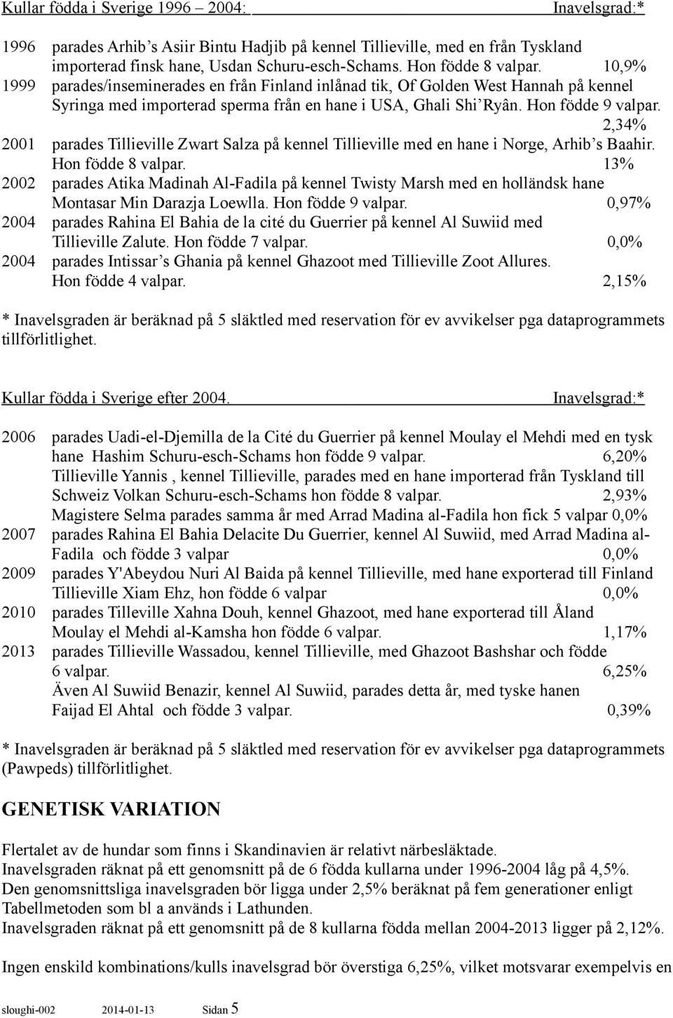 2,34% 2001 parades Tillieville Zwart Salza på kennel Tillieville med en hane i Norge, Arhib s Baahir. Hon födde 8 valpar.