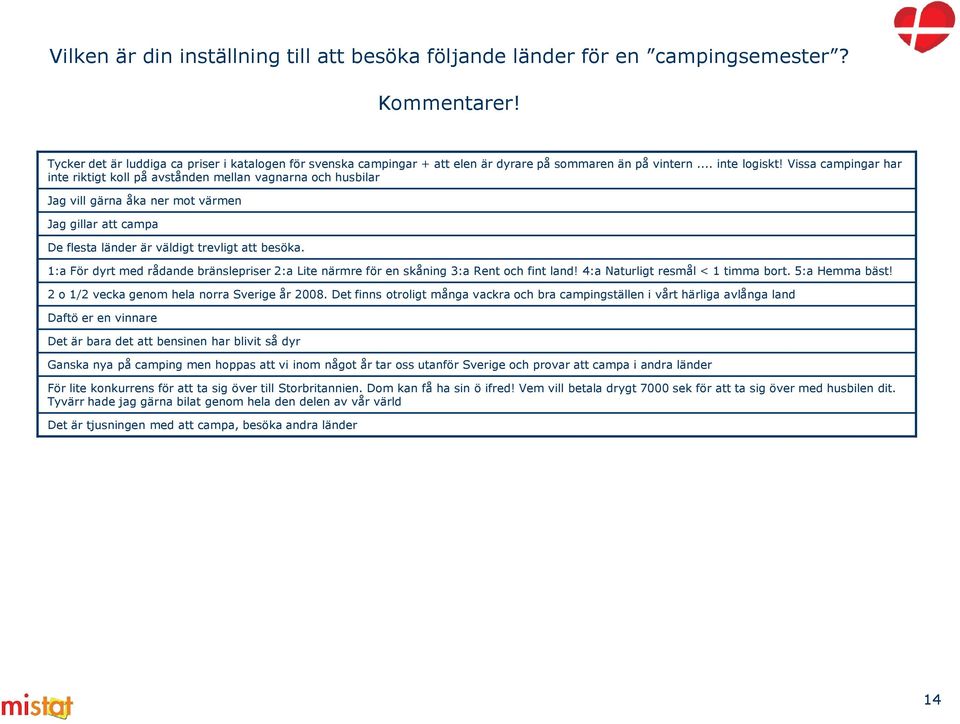 Vissa campingar har inte riktigt koll på avstånden mellan vagnarna och husbilar Jag vill gärna åka ner mot värmen Jag gillar att campa De flesta länder är väldigt trevligt att besöka.