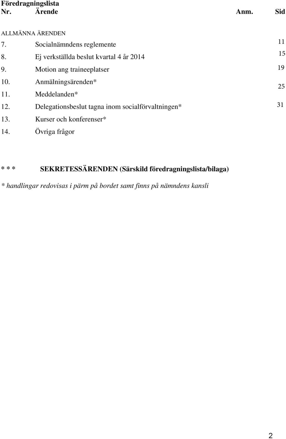 Meddelanden* 12. Delegationsbeslut tagna inom socialförvaltningen* 13. Kurser och konferenser* 14.