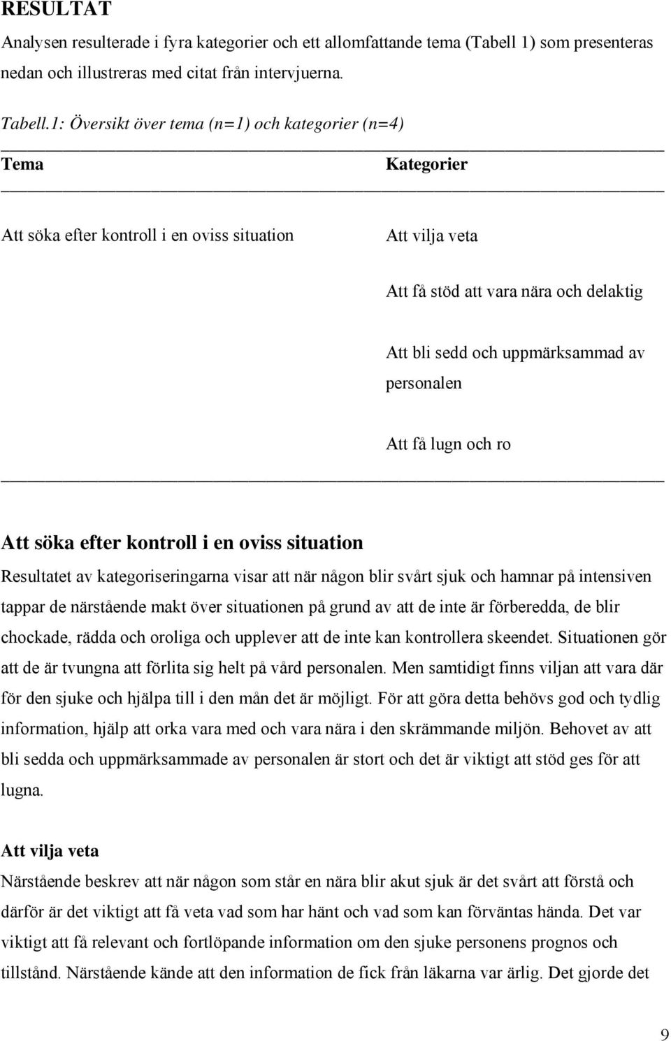 personalen Att få lugn och ro Att söka efter kontroll i en oviss situation Resultatet av kategoriseringarna visar att när någon blir svårt sjuk och hamnar på intensiven tappar de närstående makt över