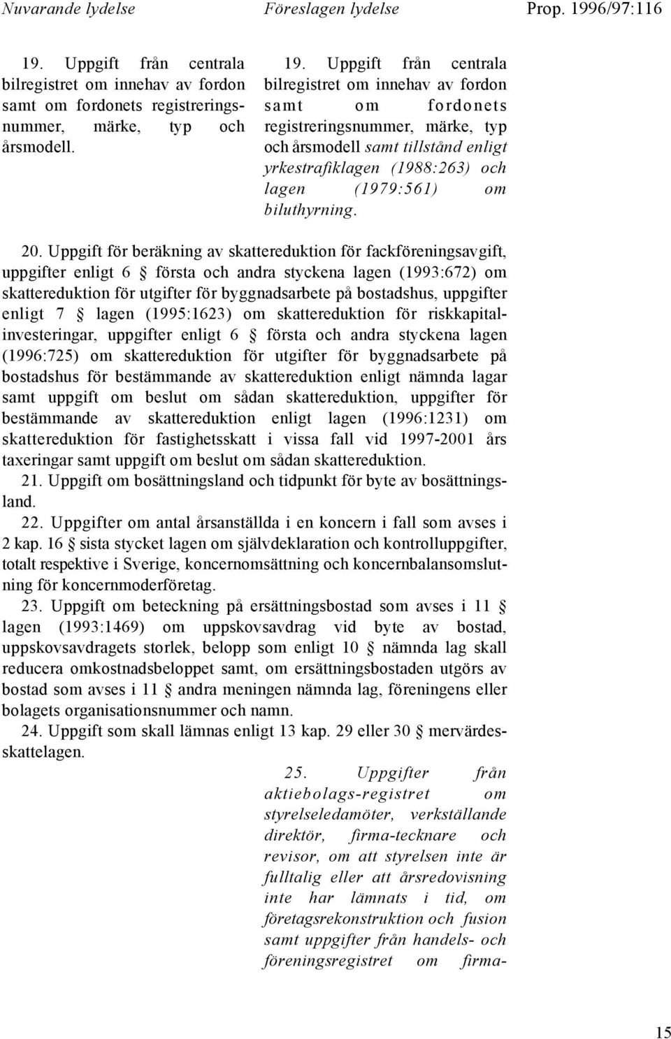 årsmodell. och årsmodell samt tillstånd enligt yrkestrafiklagen (1988:263) och lagen (1979:561) om biluthyrning. 20.