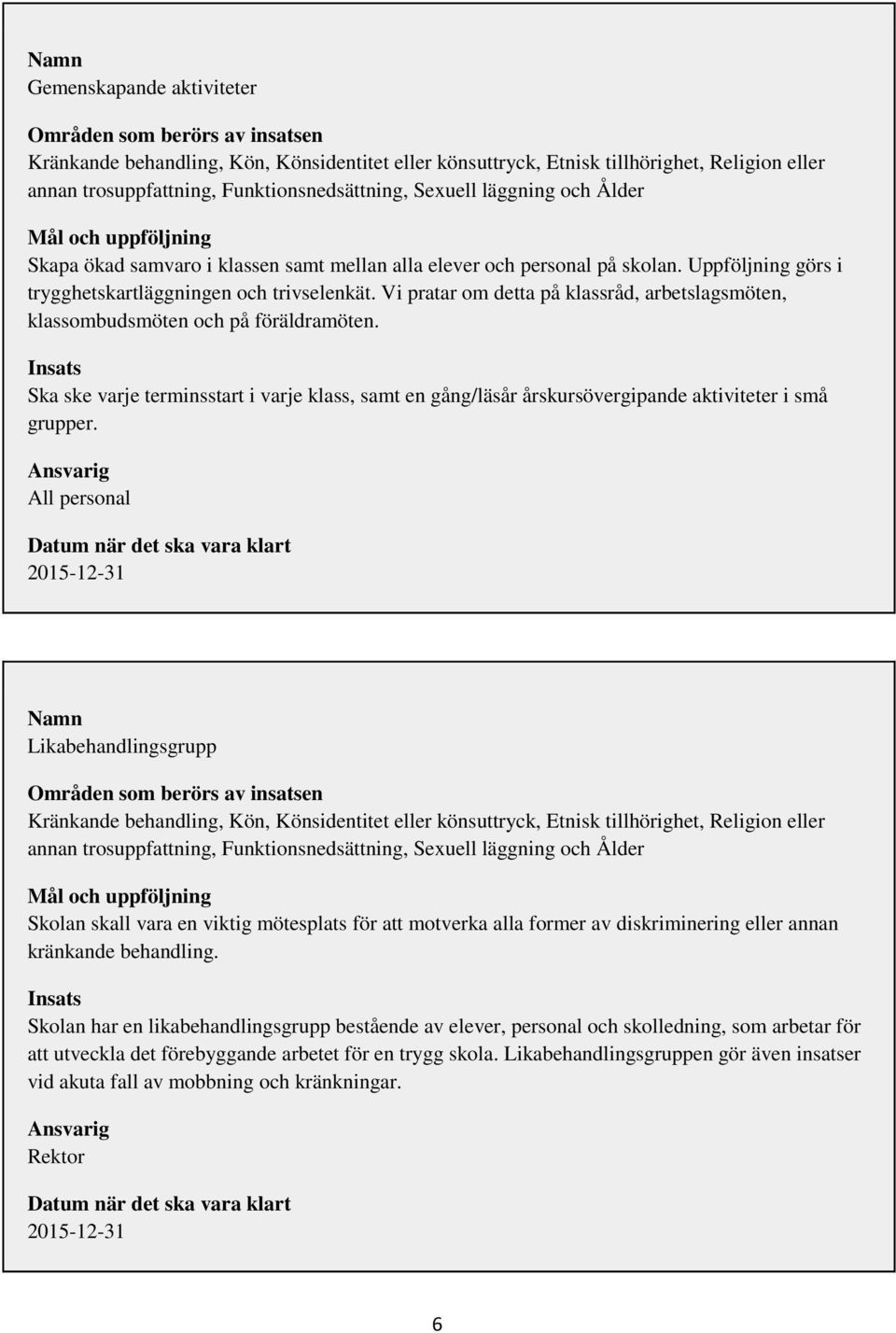 Uppföljning görs i trygghetskartläggningen och trivselenkät. Vi pratar om detta på klassråd, arbetslagsmöten, klassombudsmöten och på föräldramöten.