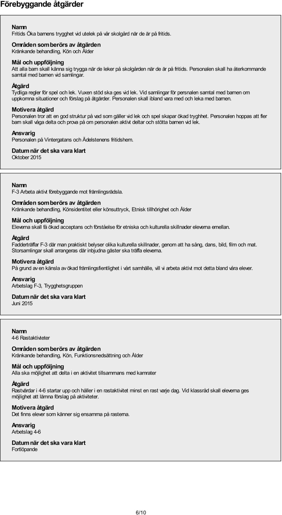 Personalen skall ha återkommande samtal med barnen vid samlingar. Åtgärd Tydliga regler för spel och lek. Vuxen stöd ska ges vid lek.