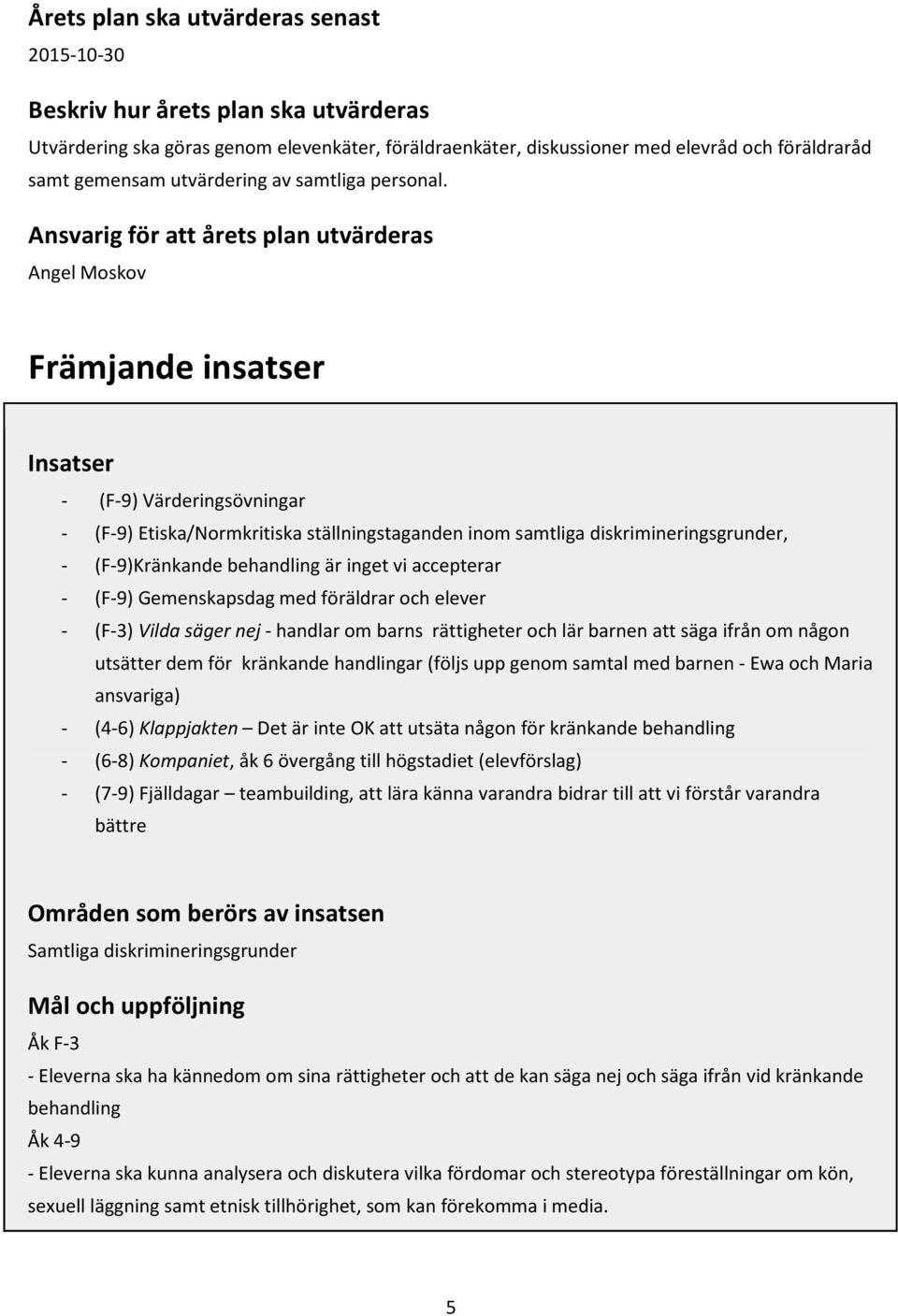 Ansvarig för att årets plan utvärderas Angel Moskov Främjande insatser Insatser - (F-9) Värderingsövningar - (F-9) Etiska/Normkritiska ställningstaganden inom samtliga diskrimineringsgrunder, -