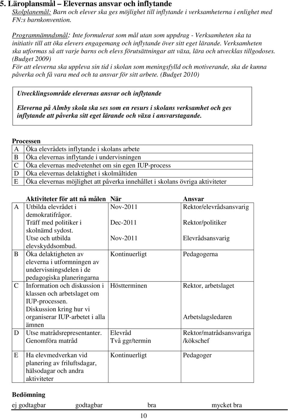 Verksamheten ska utformas så att varje barns och elevs förutsättningar att växa, lära och utvecklas tillgodoses.