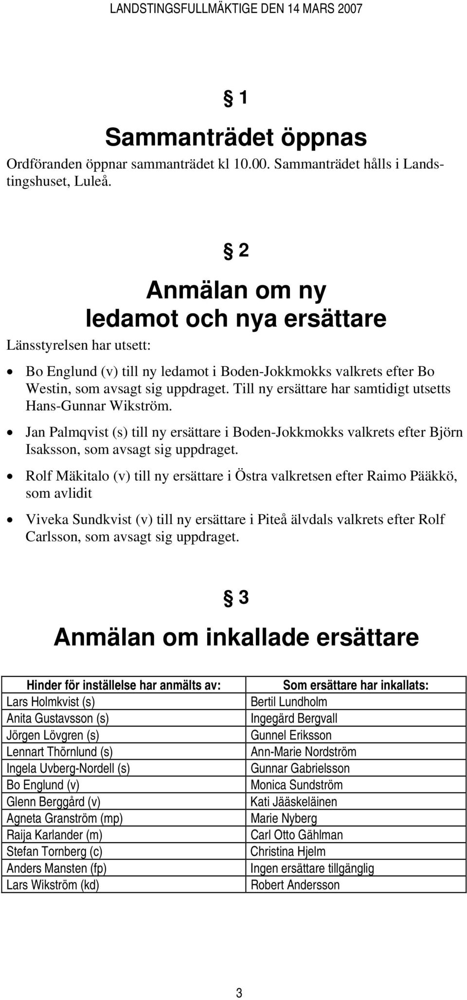 Till ny ersättare har samtidigt utsetts Hans-Gunnar Wikström. Jan Palmqvist (s) till ny ersättare i Boden-Jokkmokks valkrets efter Björn Isaksson, som avsagt sig uppdraget.