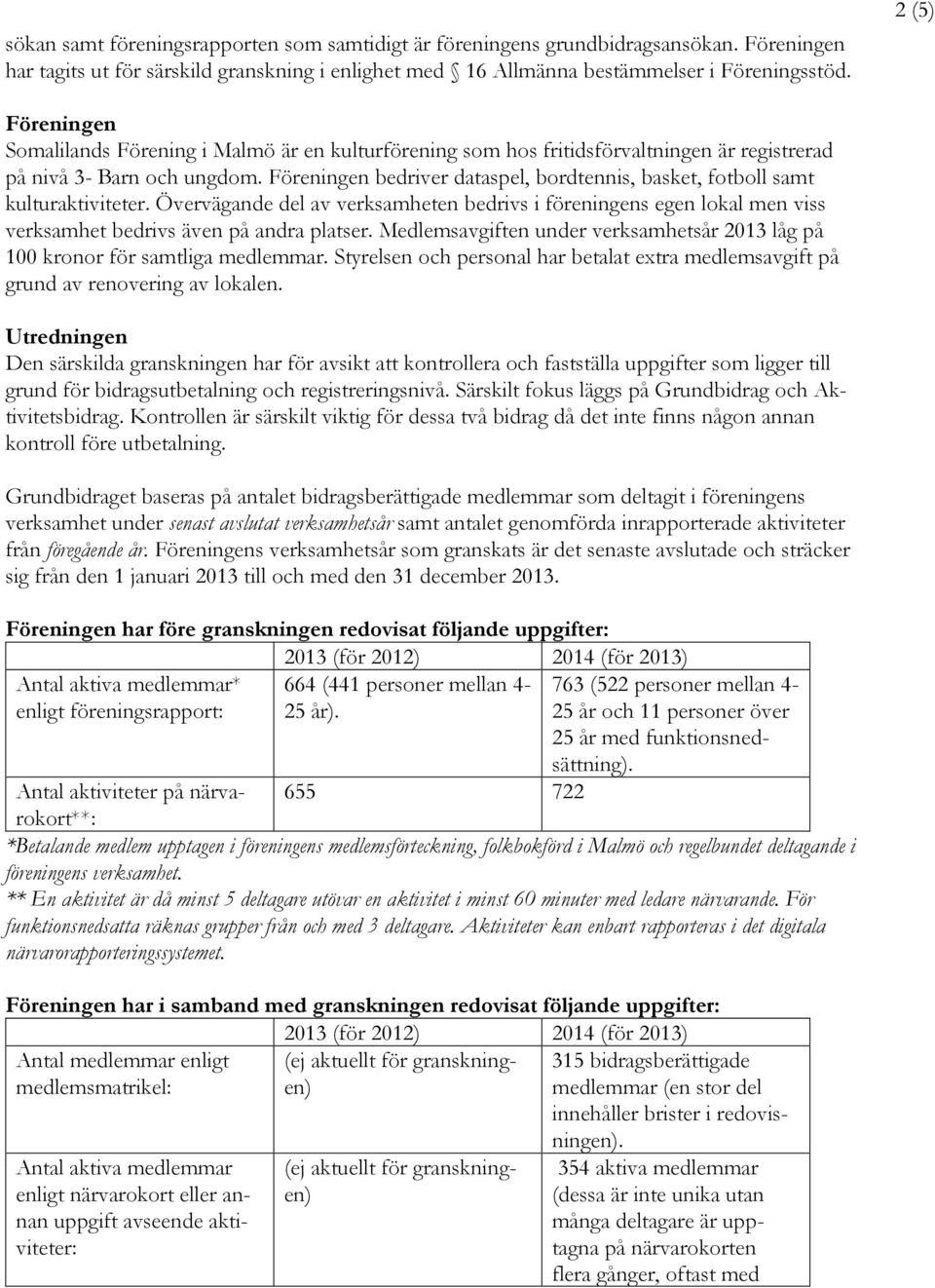 Föreningen bedriver dataspel, bordtennis, basket, fotboll samt kulturaktiviteter. Övervägande del av verksamheten bedrivs i föreningens egen lokal men viss verksamhet bedrivs även på andra platser.