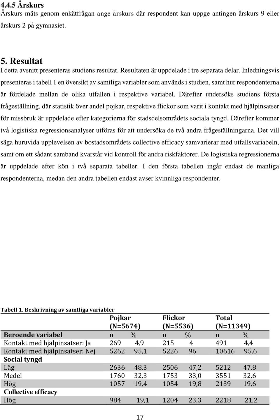 Inledningsvis presenteras i tabell 1 en översikt av samtliga variabler som används i studien, samt hur respondenterna är fördelade mellan de olika utfallen i respektive variabel.