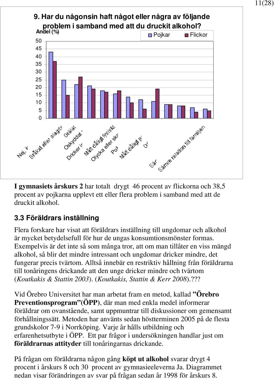 procent av pojkarna upplevt ett eller flera problem i samband med att de druckit alkohol. 3.