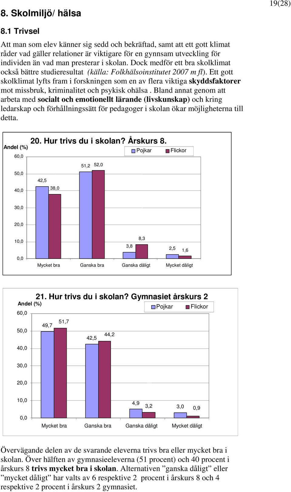 Dock medför ett bra skolklimat också bättre studieresultat (källa: Folkhälsoinstitutet 27 m fl).