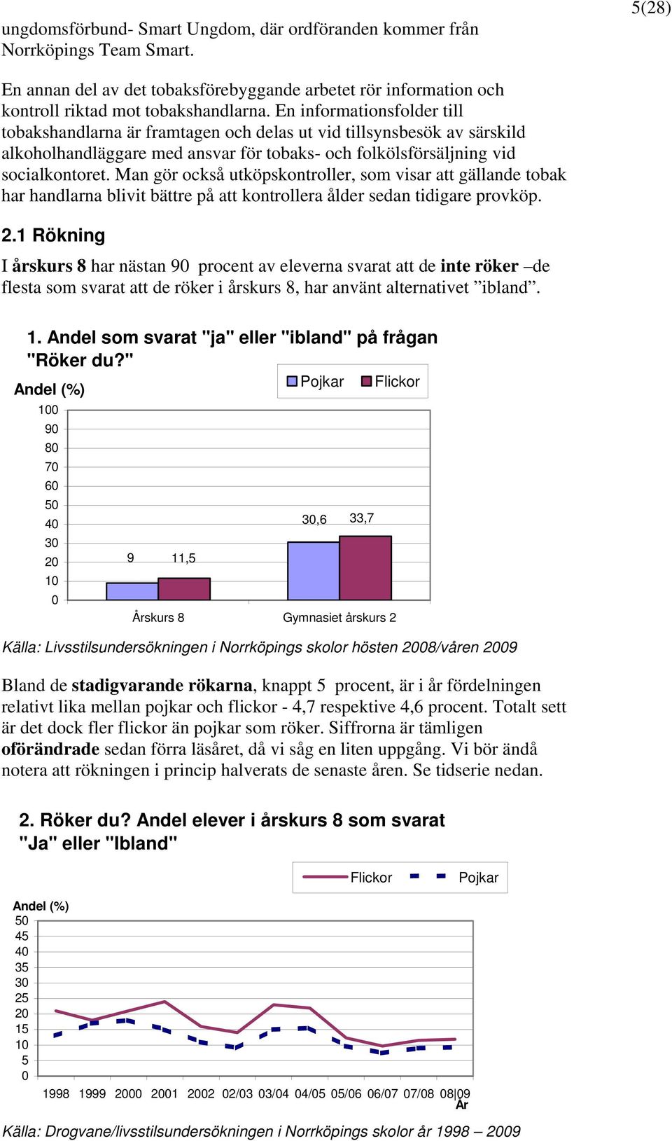 Man gör också utköpskontroller, som visar att gällande tobak har handlarna blivit bättre på att kontrollera ålder sedan tidigare provköp. 2.