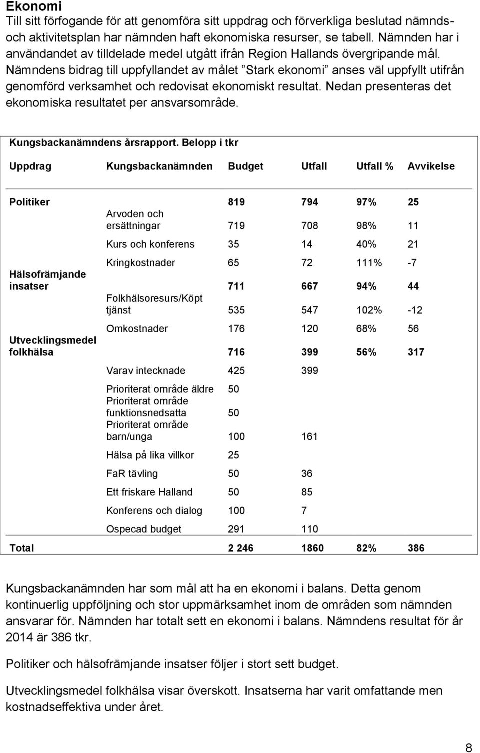 Nämndens bidrag till uppfyllandet av målet Stark ekonomi anses väl uppfyllt utifrån genomförd verksamhet och redovisat ekonomiskt resultat.