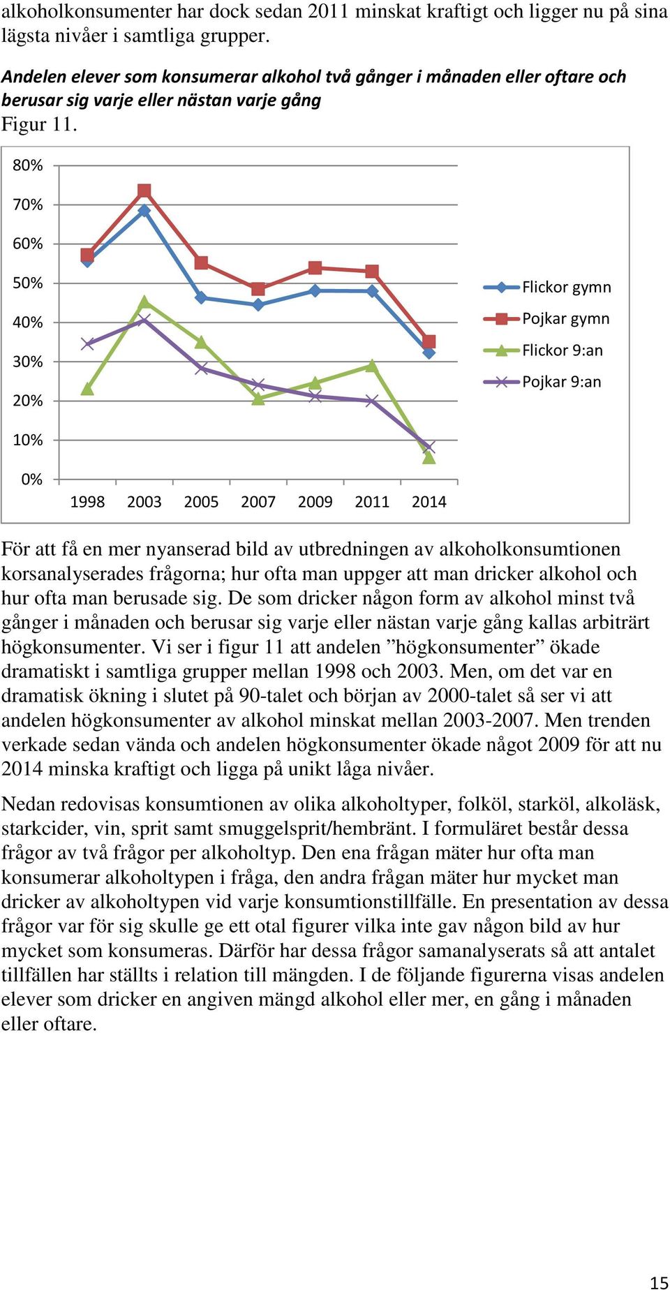 8 7 6 5 4 3 2 För att få en mer nyanserad bild av utbredningen av alkoholkonsumtionen korsanalyserades frågorna; hur ofta man uppger att man dricker alkohol och hur ofta man berusade sig.