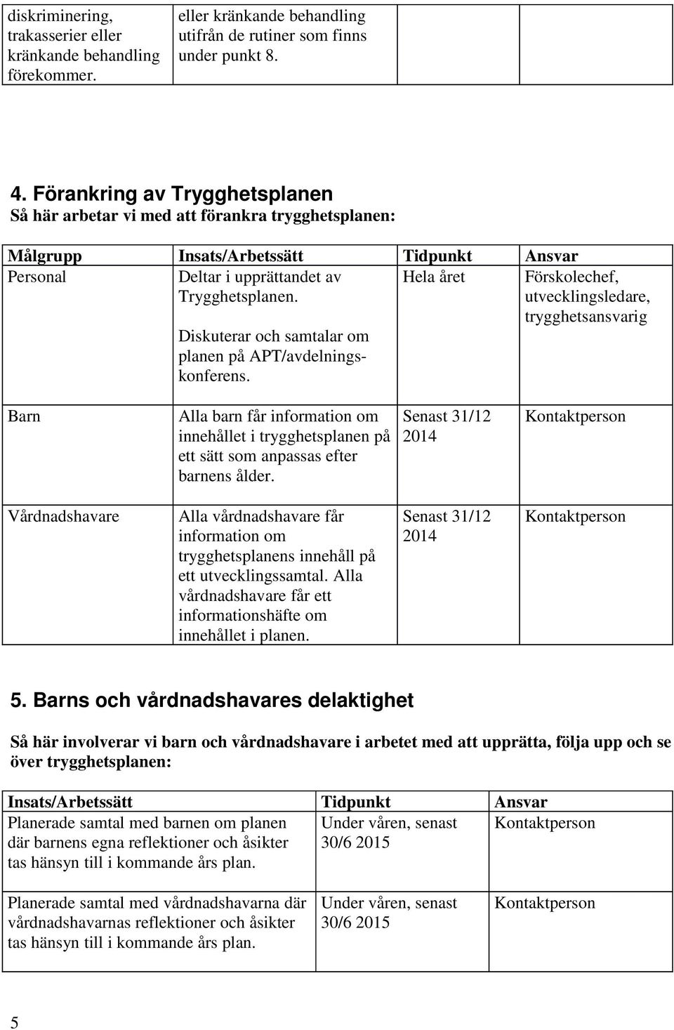 Diskuterar och samtalar om planen på APT/avdelningskonferens.