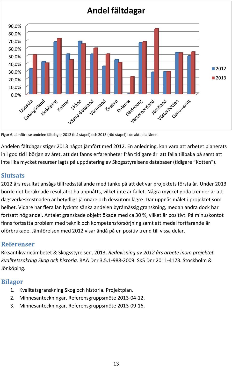 En anledning, kan vara att arbetet planerats in i god tid i början av året, att det fanns erfarenheter från tidigare år att falla tillbaka på samt att inte lika mycket resurser lagts på uppdatering