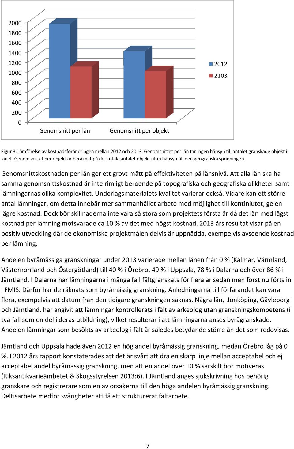 Genomsnittskostnaden per län ger ett grovt mått på effektiviteten på länsnivå.