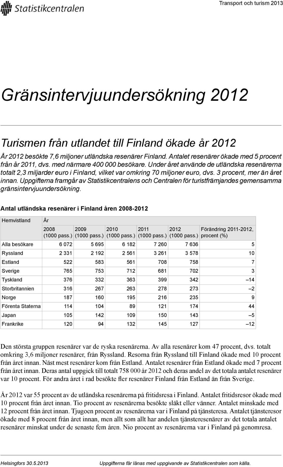 Statistikcentralens och Centralen för turistfrämjandes gemensamma gränsintervjuundersökning Antal utländska resenärer i Finland åren 008-01 Hemvistland Tyskland Storbritannien Norge Förenta Staterna