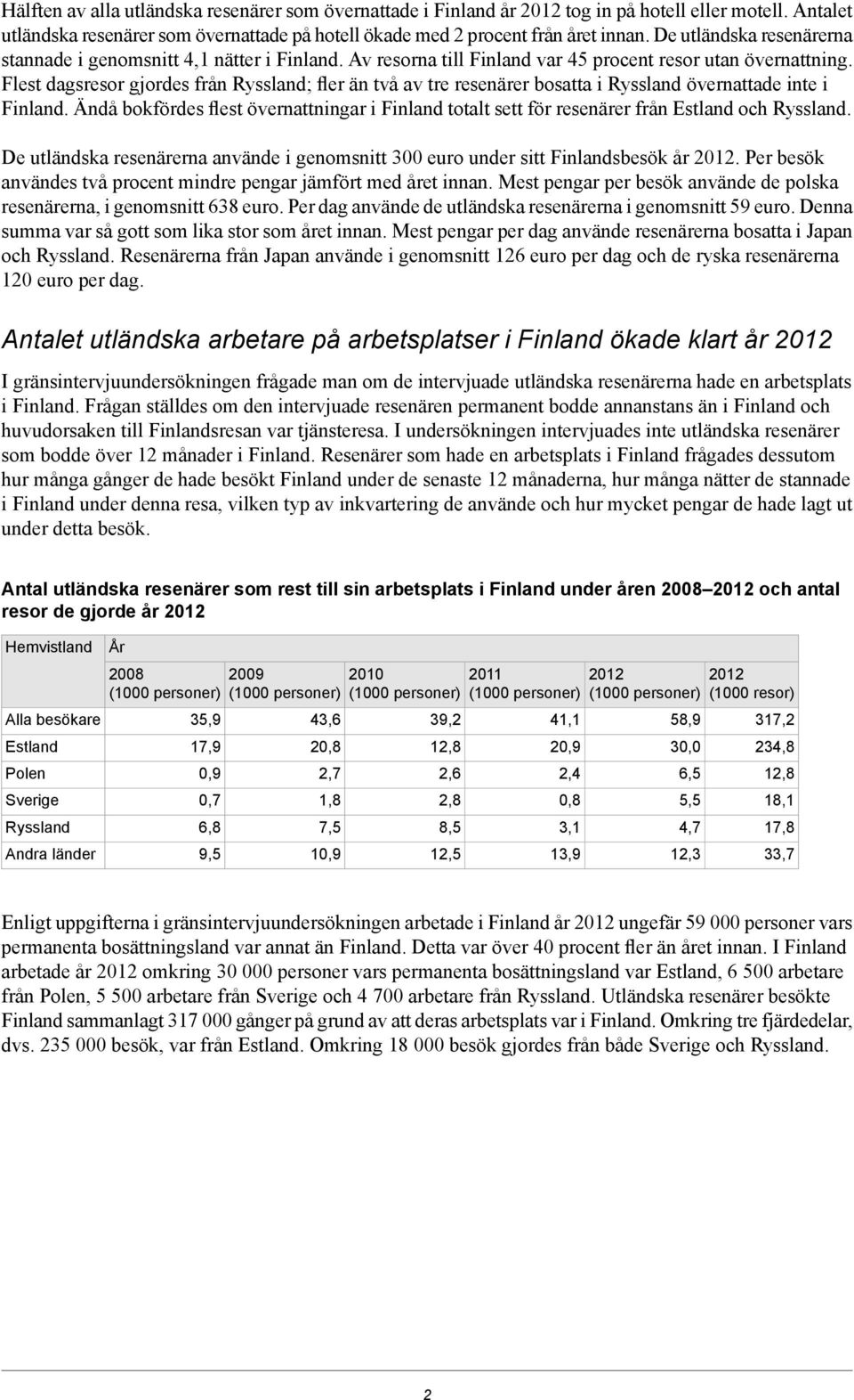 inte i Finland Ändå bokfördes flest övernattningar i Finland totalt sett för resenärer från och De utländska resenärerna använde i genomsnitt 00 under sitt Finlandsbesök år 01 Per besök användes två