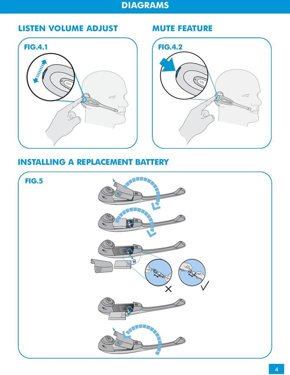 1 MUTE FEATURE FIG.4.