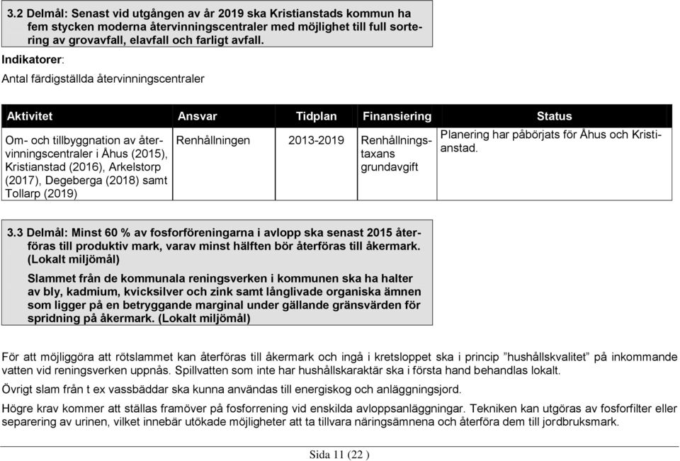 (2017), Degeberga (2018) samt Tollarp (2019) Renhållningen 2013-2019 Renhållningstaxans grundavgift Planering har påbörjats för Åhus och Kristianstad. 3.