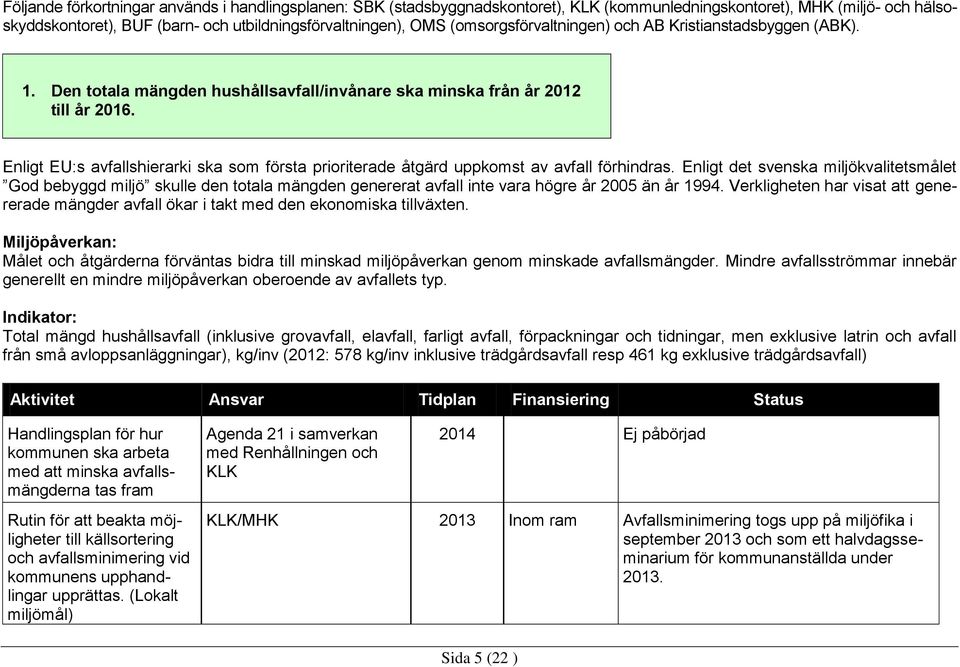 Enligt EU:s avfallshierarki ska som första prioriterade åtgärd uppkomst av avfall förhindras.