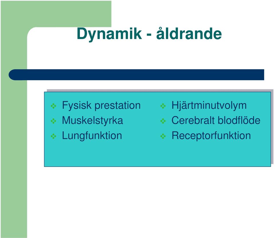 Lungfunktion Hjärtminutvolym