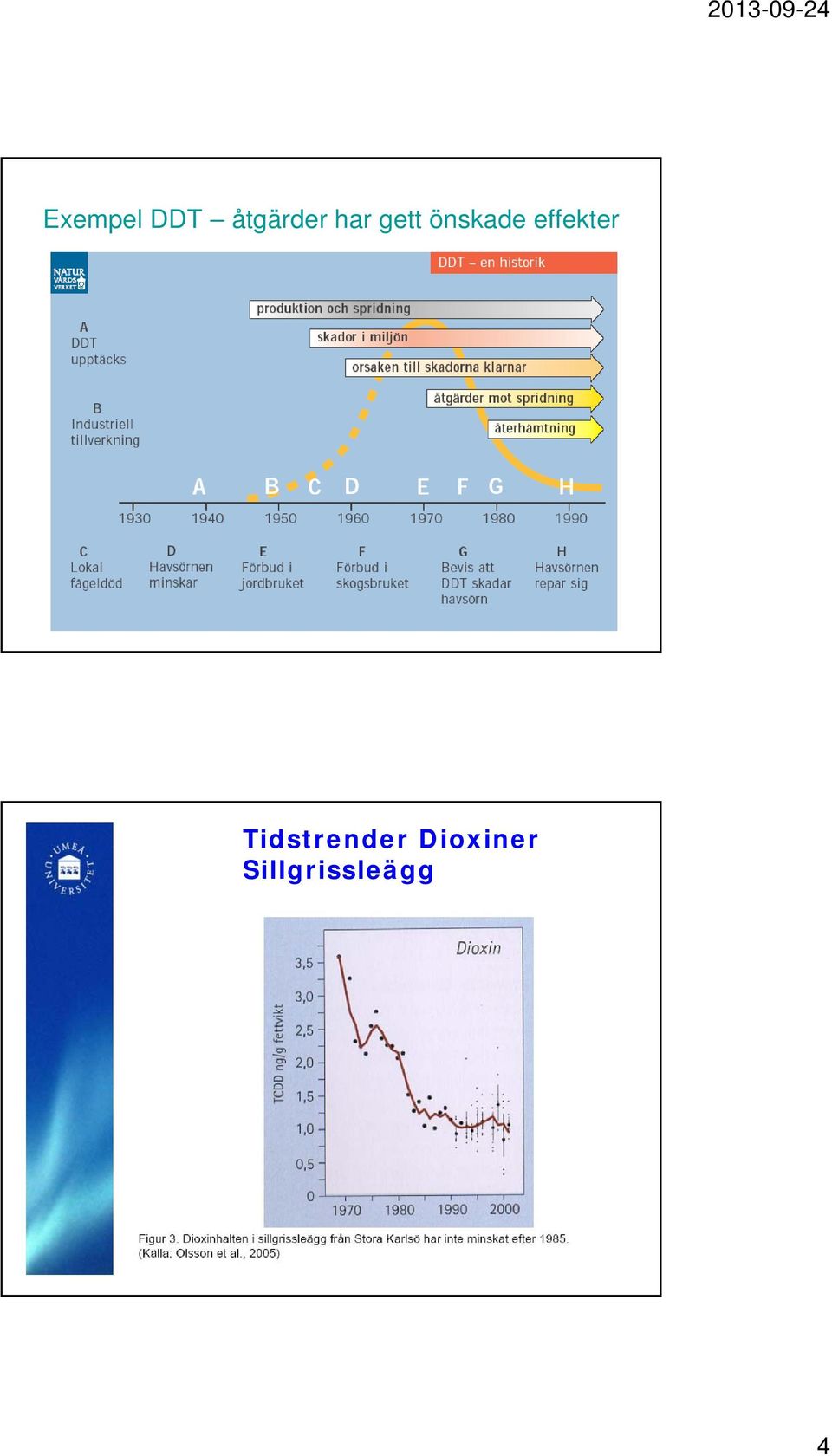 effekter Tidstrender