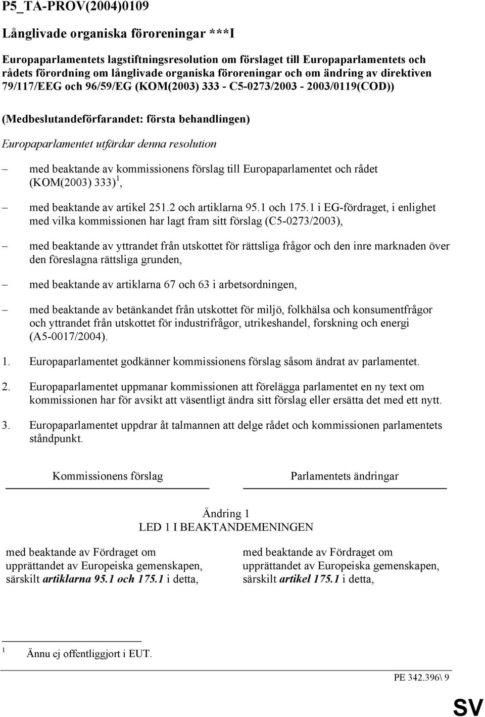 beaktande av kommissionens förslag till Europaparlamentet och rådet (KOM(2003) 333) 1, med beaktande av artikel 251.2 och artiklarna 95.1 och 175.