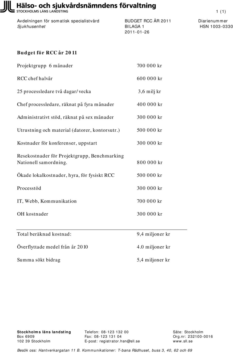 ) Kostnader för konferenser, uppstart Resekostnader för Projektgrupp, Benchmarking Nationell samordning.