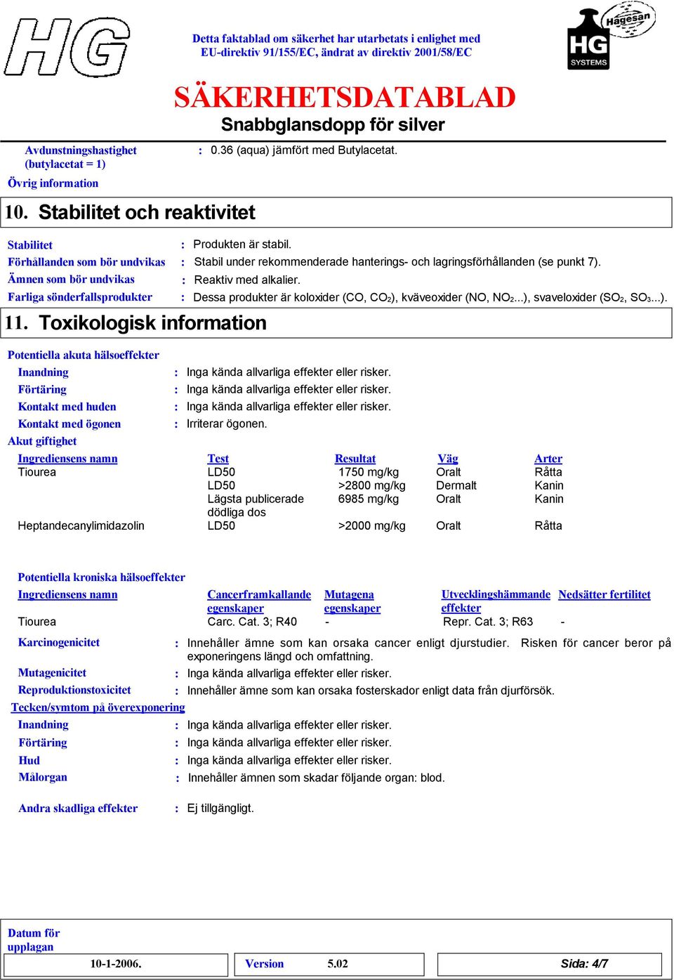 Farliga sönderfallsprodukter Dessa produkter är koloxider (CO, CO2), kväveoxider (NO, NO2...), svaveloxider (SO2, SO3...). 11.