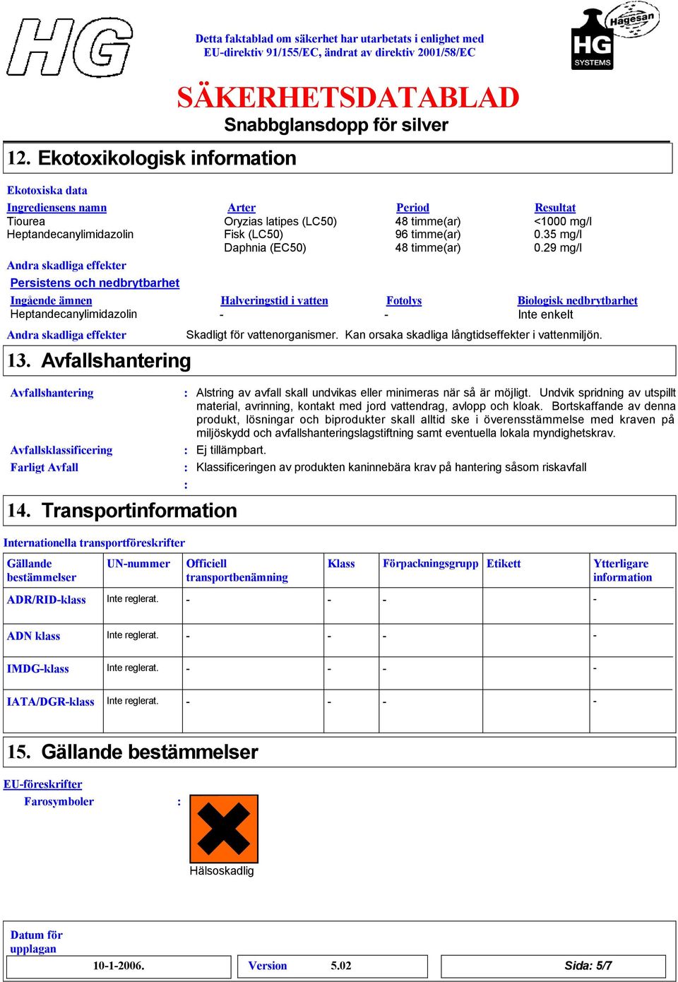 29 mg/l Andra skadliga effekter Persistens och nedbrytbarhet Ingående ämnen Halveringstid i vatten Fotolys Biologisk nedbrytbarhet Heptandecanylimidazolin Inte enkelt Andra skadliga effekter 13.