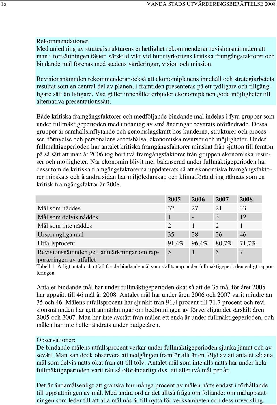 Revisionsnämnden rekommenderar också att ekonomiplanens innehåll och strategiarbetets resultat som en central del av planen, i framtiden presenteras på ett tydligare och tillgängligare sätt än