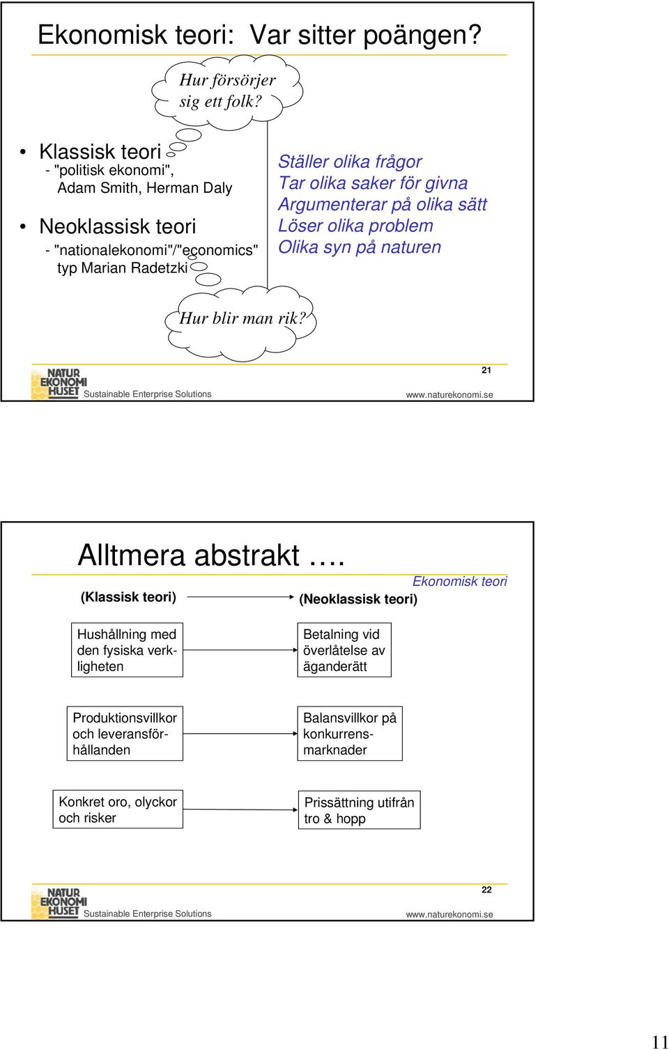 olika saker för givna Argumenterar på olika sätt Löser olika problem Olika syn på naturen Hur blir man rik? 21 Alltmera abstrakt.