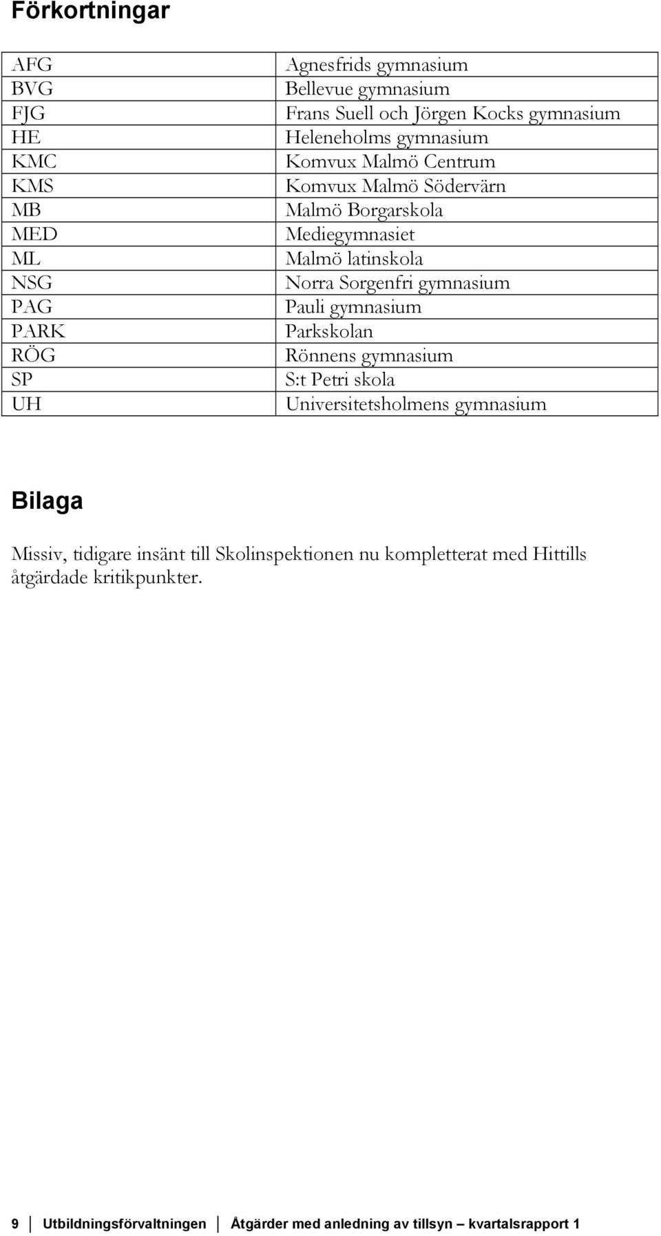 gymnasium Pauli gymnasium Parkskolan Rönnens gymnasium S:t Petri skola Universitetsholmens gymnasium Bilaga Missiv, tidigare insänt till