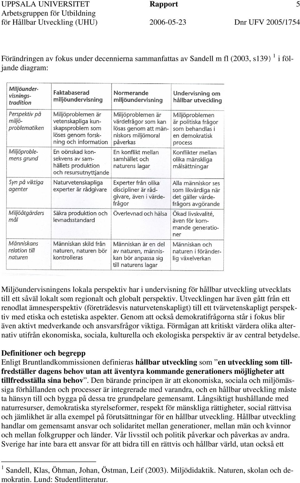 Utvecklingen har även gått från ett renodlat ämnesperspektiv (företrädesvis naturvetenskapligt) till ett tvärvetenskapligt perspektiv med etiska och estetiska aspekter.