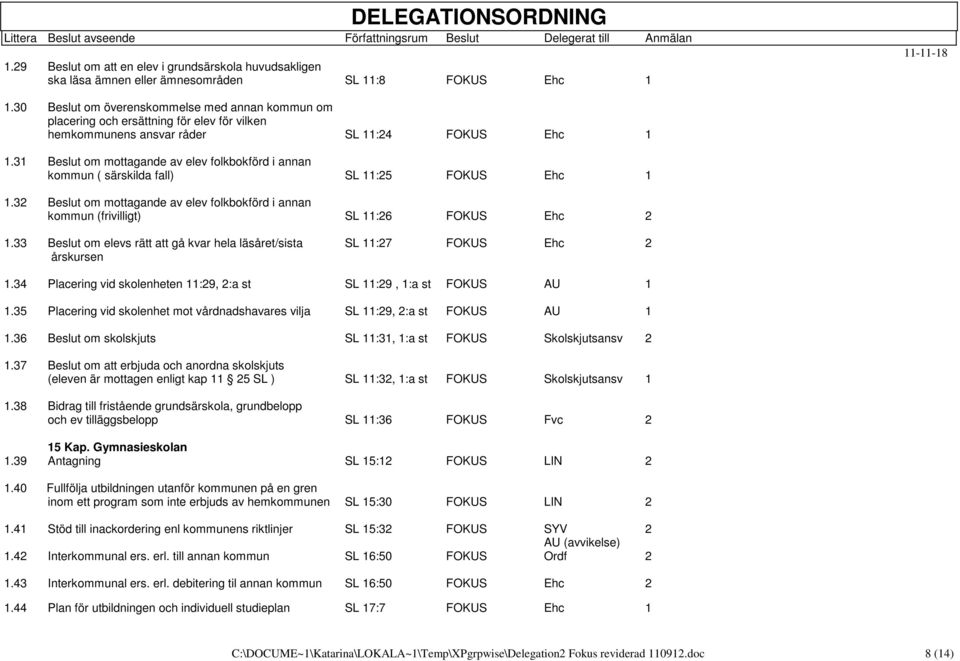 31 Beslut om mottagande av elev folkbokförd i annan kommun ( särskilda fall) SL 11:25 FOKUS Ehc 1 1.32 Beslut om mottagande av elev folkbokförd i annan kommun (frivilligt) SL 11:26 FOKUS Ehc 2 1.