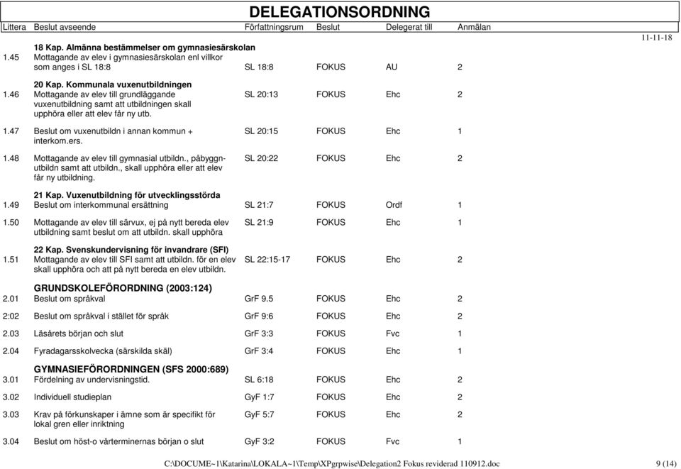 47 Beslut om vuxenutbildn i annan kommun + SL 20:15 FOKUS Ehc 1 interkom.ers. 1.48 Mottagande av elev till gymnasial utbildn., påbyggn- SL 20:22 FOKUS Ehc 2 utbildn samt att utbildn.