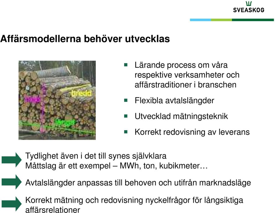 även i det till synes självklara Måttslag är ett exempel MWh, ton, kubikmeter Avtalslängder anpassas till