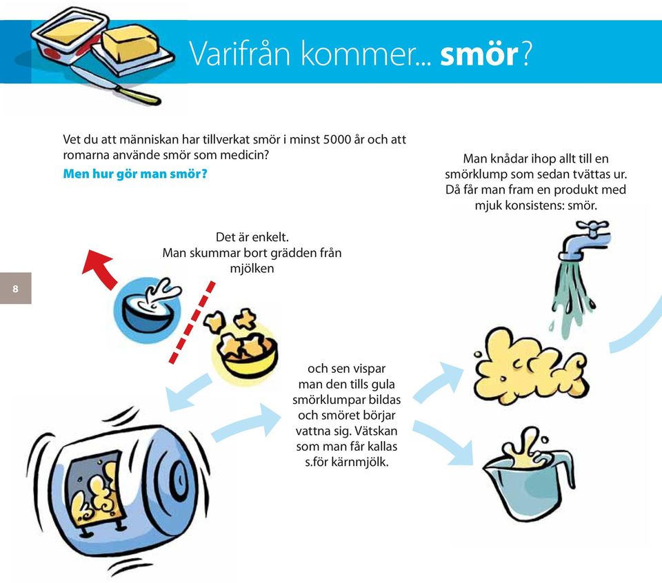 Men hur gör man smör? Man knådar ihop allt till en smörklump som sedan tvättas ur.