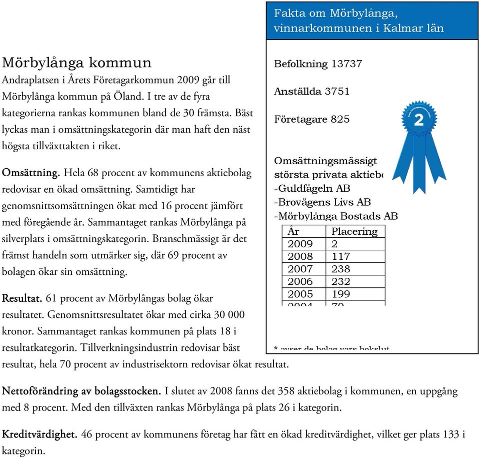 Hela 68 procent av kommunens aktiebolag redovisar en ökad ättning. Samtidigt har gennittsättningen ökat med 16 procent jämfört med föregående år.