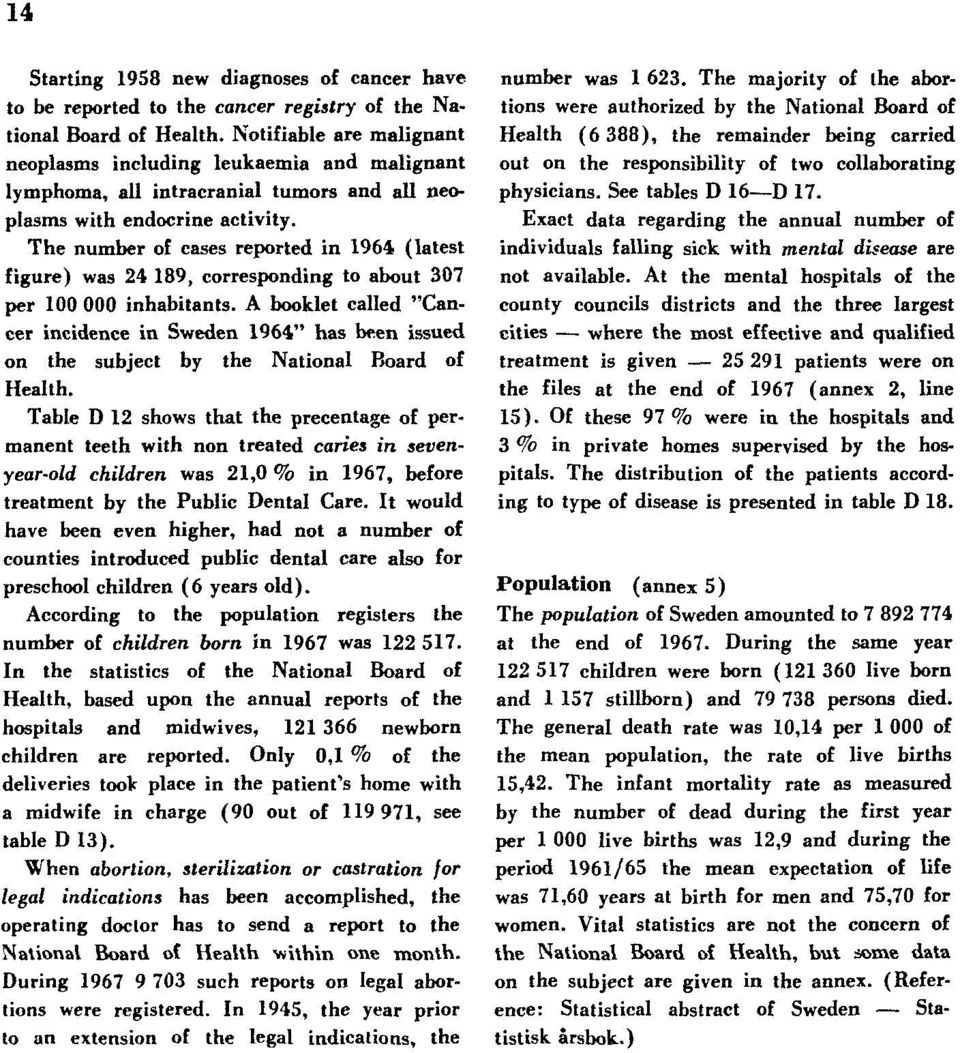 The number of cases reported in 1964 (latest figure) was 24 189, corresponding to about 307 per 100 000 inhabitants.