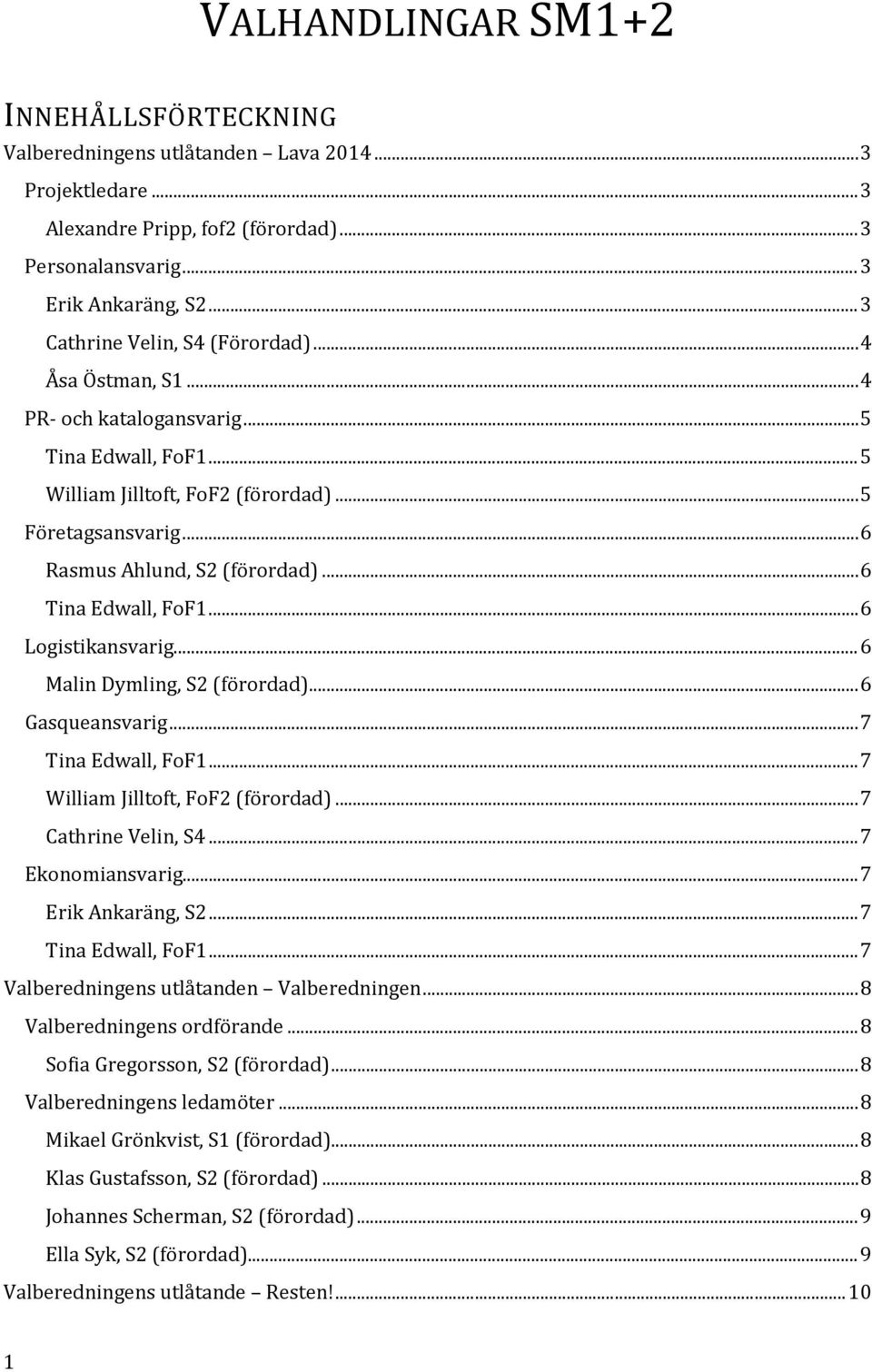 .. 6 Tina Edwall, FoF1... 6 Logistikansvarig... 6 Malin Dymling, S2 (förordad)... 6 Gasqueansvarig... 7 Tina Edwall, FoF1... 7 William Jilltoft, FoF2 (förordad)... 7 Cathrine Velin, S4.