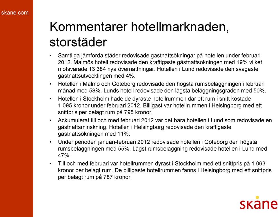 Hotellen i Malmö och Göteborg redovisade den högsta rumsbeläggningen i februari månad med 58%. Lunds hotell redovisade den lägsta beläggningsgraden med 50%.