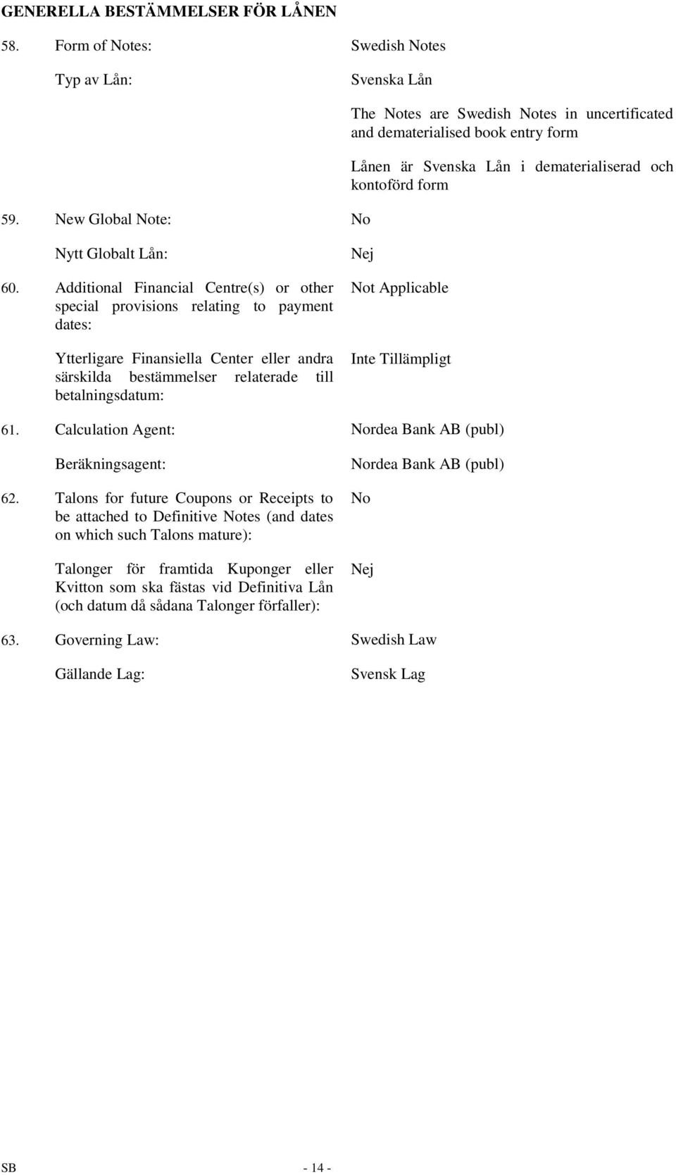 Additional Financial Centre(s) or other special provisions relating to payment dates: Ytterligare Finansiella Center eller andra särskilda bestämmelser relaterade till betalningsdatum: Nej 61.